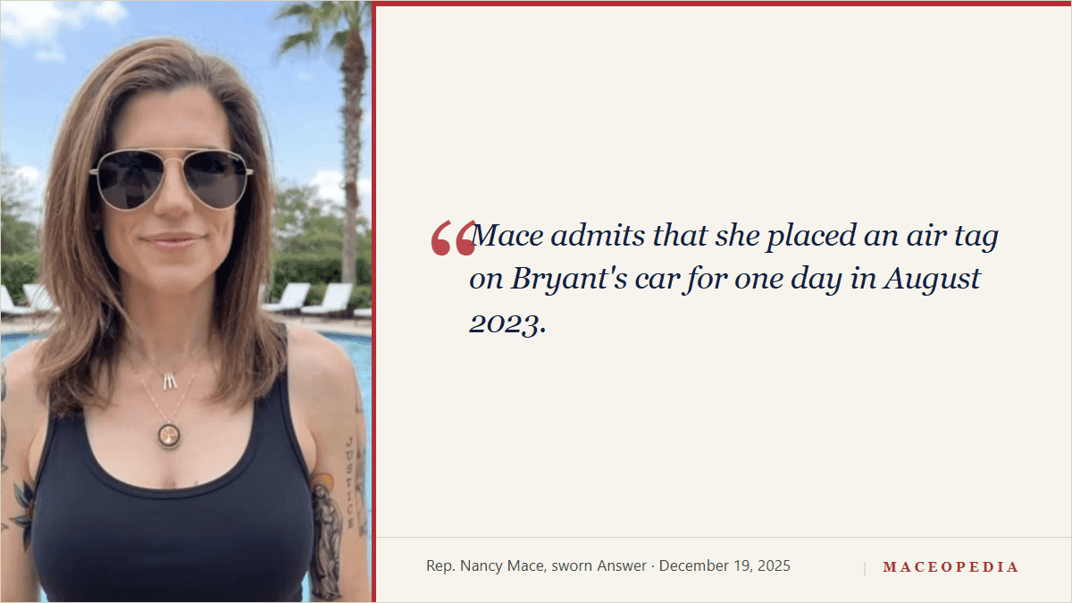 In her own sworn Answer, Mace admits she 'placed an air tag on Bryant's car for one day in August 2023': image 1