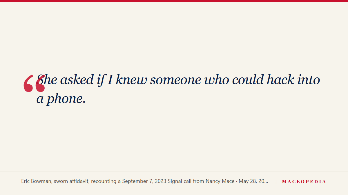 Quote-card exhibit of the line from Bowman’s sworn affidavit. The affidavit page itself is reproduced below.