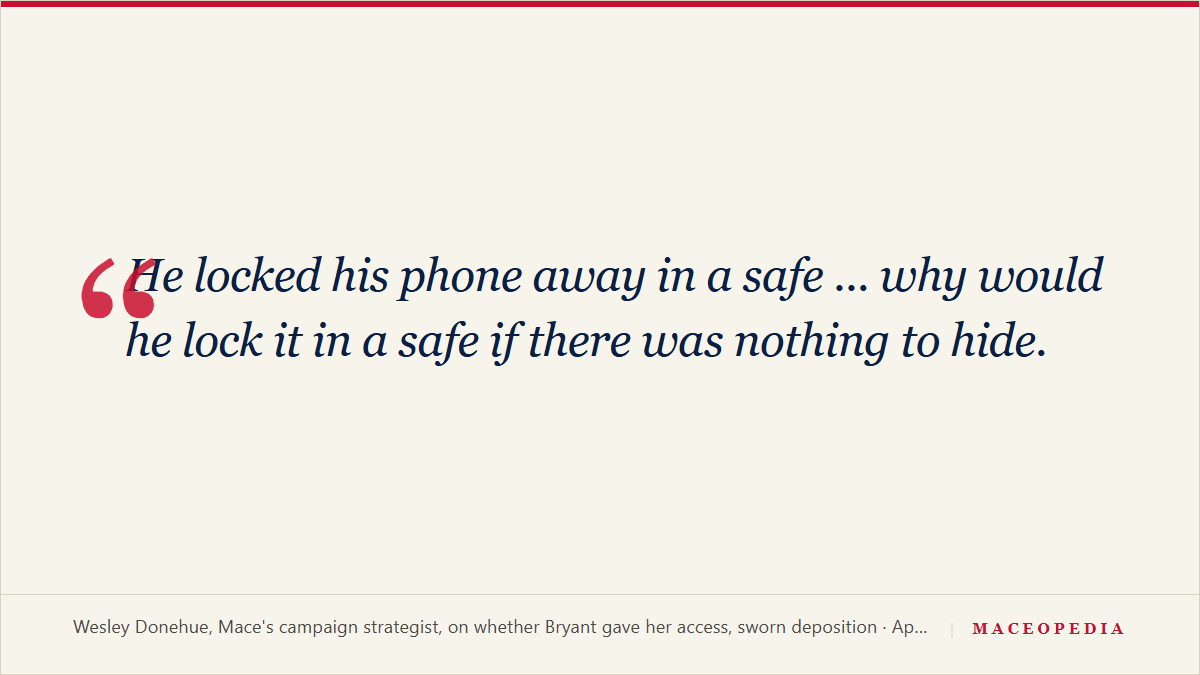 Quote-card exhibit of Donehue’s testimony that Bryant “locked his phone away in a safe.” In her own filings, Mace says Bryant provided her the four-digit code to his safe.