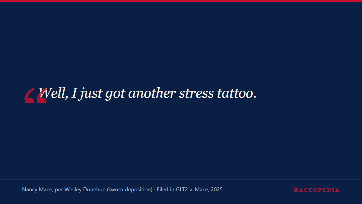 'The pain that I need to feel': Nancy Mace says she got nine tattoos 'in rapid succession' while serving in Congress: image 4