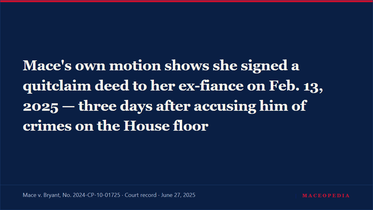 Mace's own motion shows she signed a quitclaim deed to her ex-fiancé on Feb. 13, 2025, three days after accusing him of crimes on the House floor: image 1