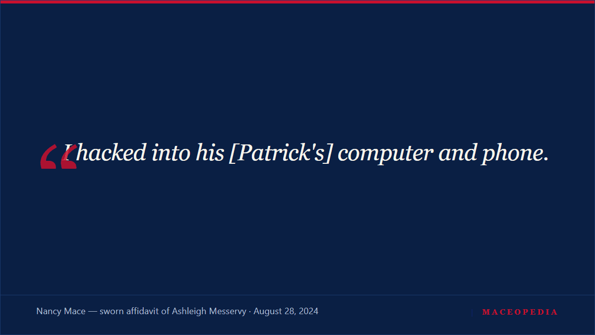Quote card reproducing the sworn statement attributed to Rep. Nancy Mace: ‘I hacked into his [Patrick’s] computer and phone.’