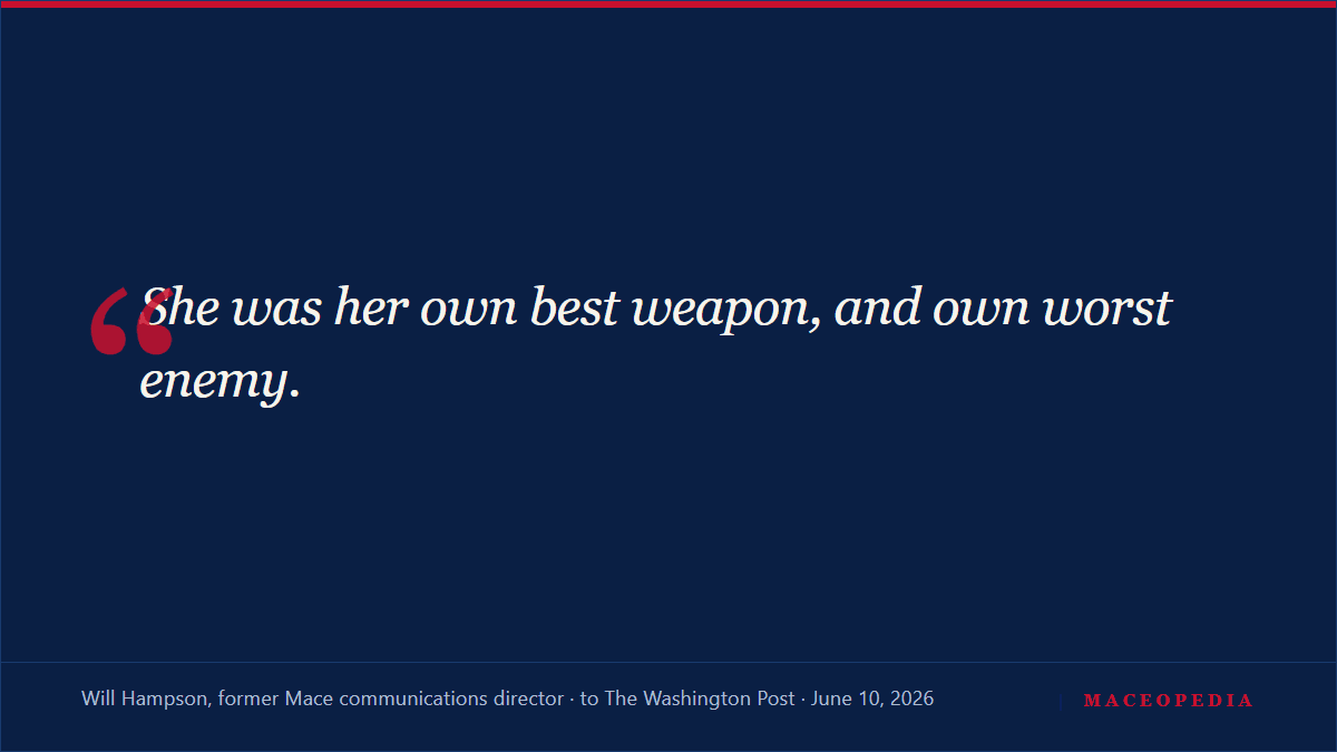 The Washington Post traces Nancy Mace's 'rough downfall' to her fifth-place primary loss, and former allies, including Kevin McCarthy, go on the record: 'I just watched her change': image 4