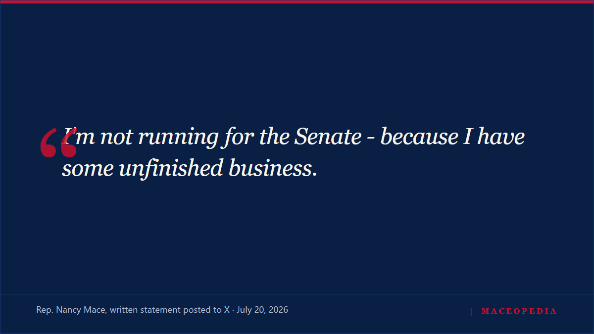 "I'm not chasing another title, I'm chasing justice": Nancy Mace rules out the Senate race, and with it, public office: image 1